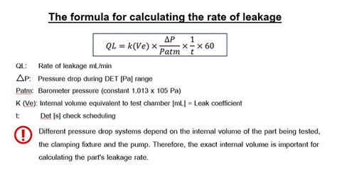 Liquid Leak Rate Calculator